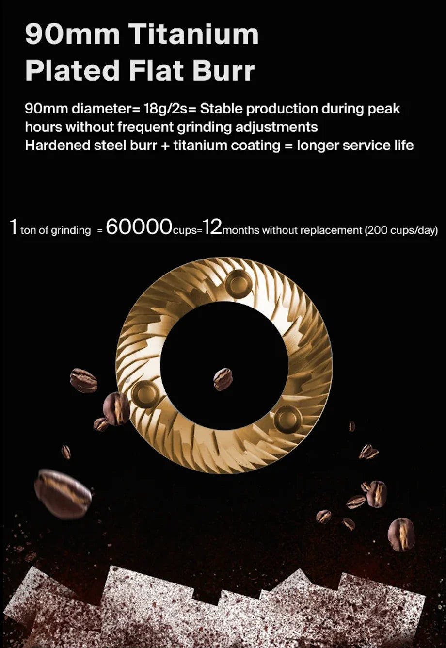 Wendougee Ares 90mm titanium coated burr Commercial Espresso Grinder from Vellutto.eu