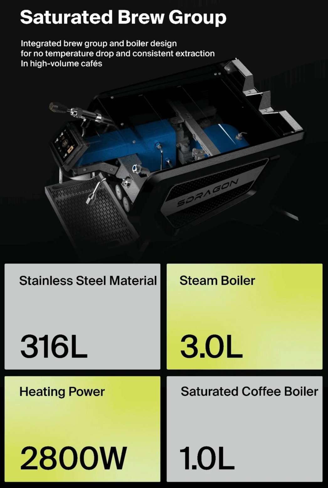 Wendougee Sdragon – Commercial Espresso Machine for a Small Coffee Business